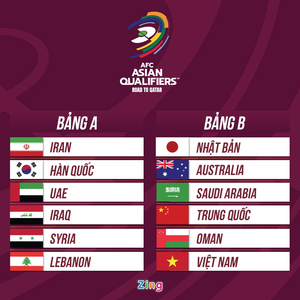 Boc tham vong loai World Cup anh 2