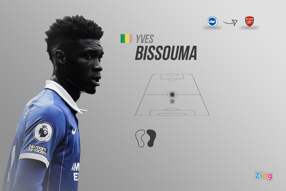 Nhung vu chuyen nhuong duoc cho doi trong he 2021 anh 2