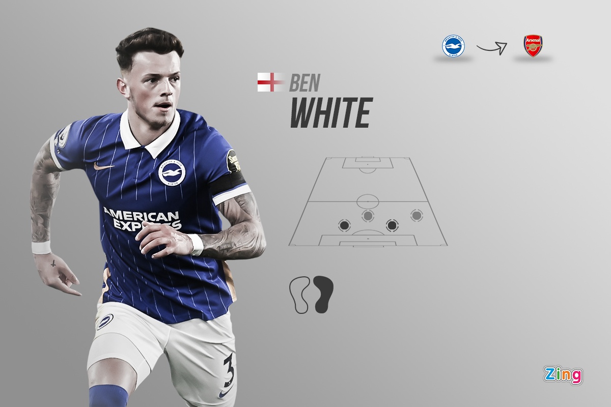 Nhung vu chuyen nhuong duoc cho doi trong he 2021 anh 5