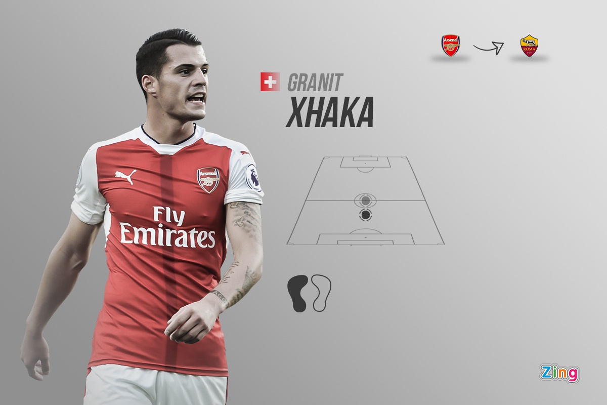 Nhung vu chuyen nhuong duoc cho doi trong he 2021 anh 6