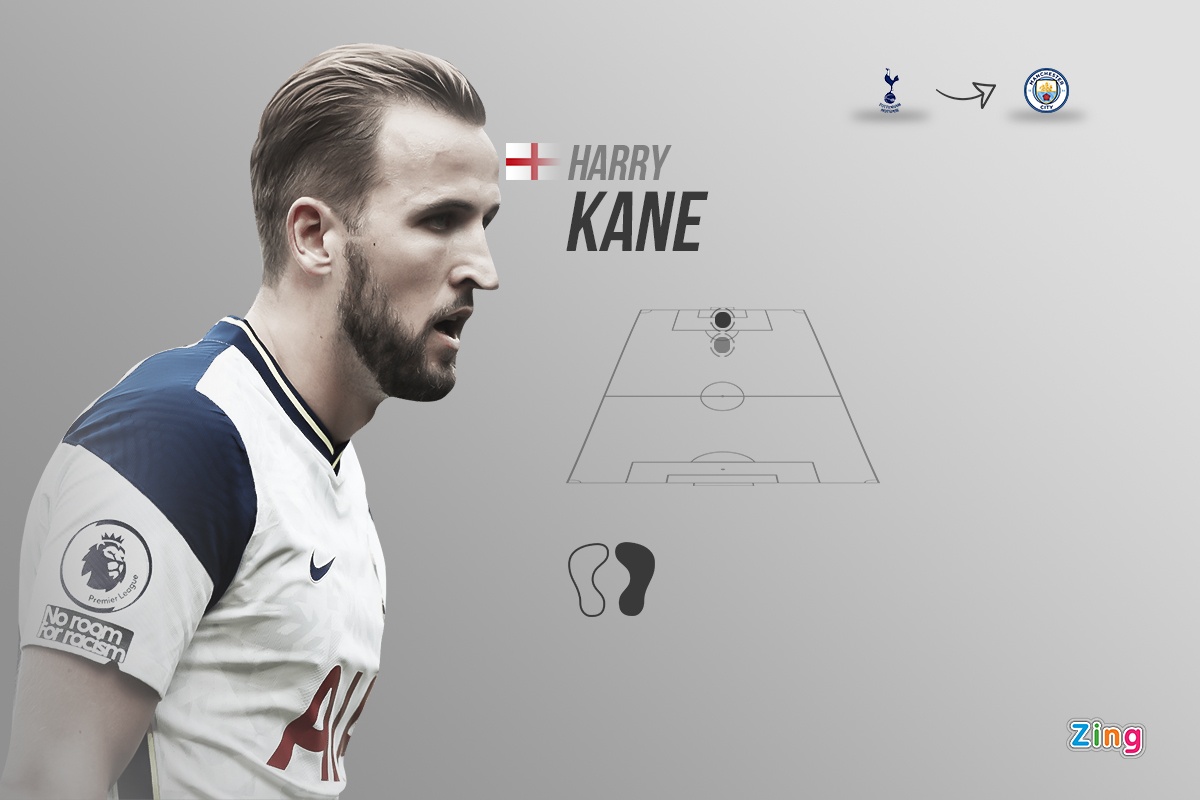 Nhung vu chuyen nhuong duoc cho doi trong he 2021 anh 7