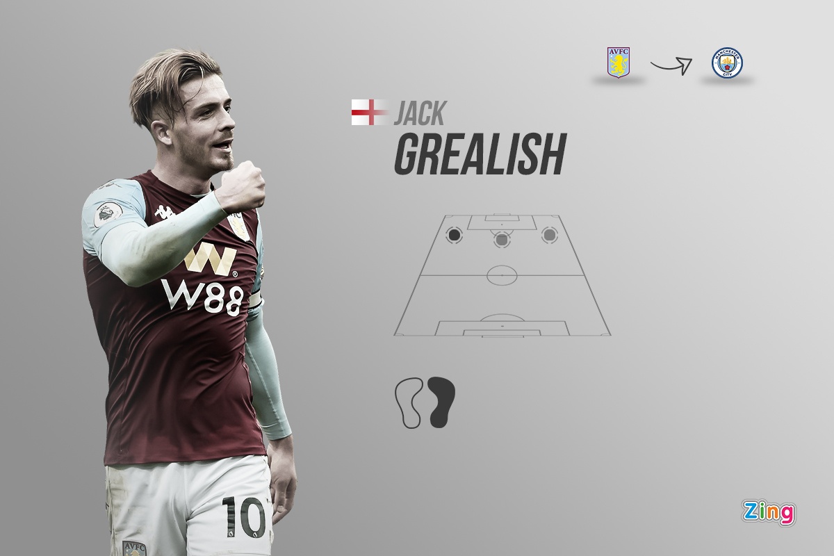 Nhung vu chuyen nhuong duoc cho doi trong he 2021 anh 8