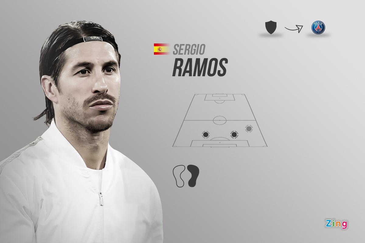 Nhung vu chuyen nhuong duoc cho doi trong he 2021 anh 9