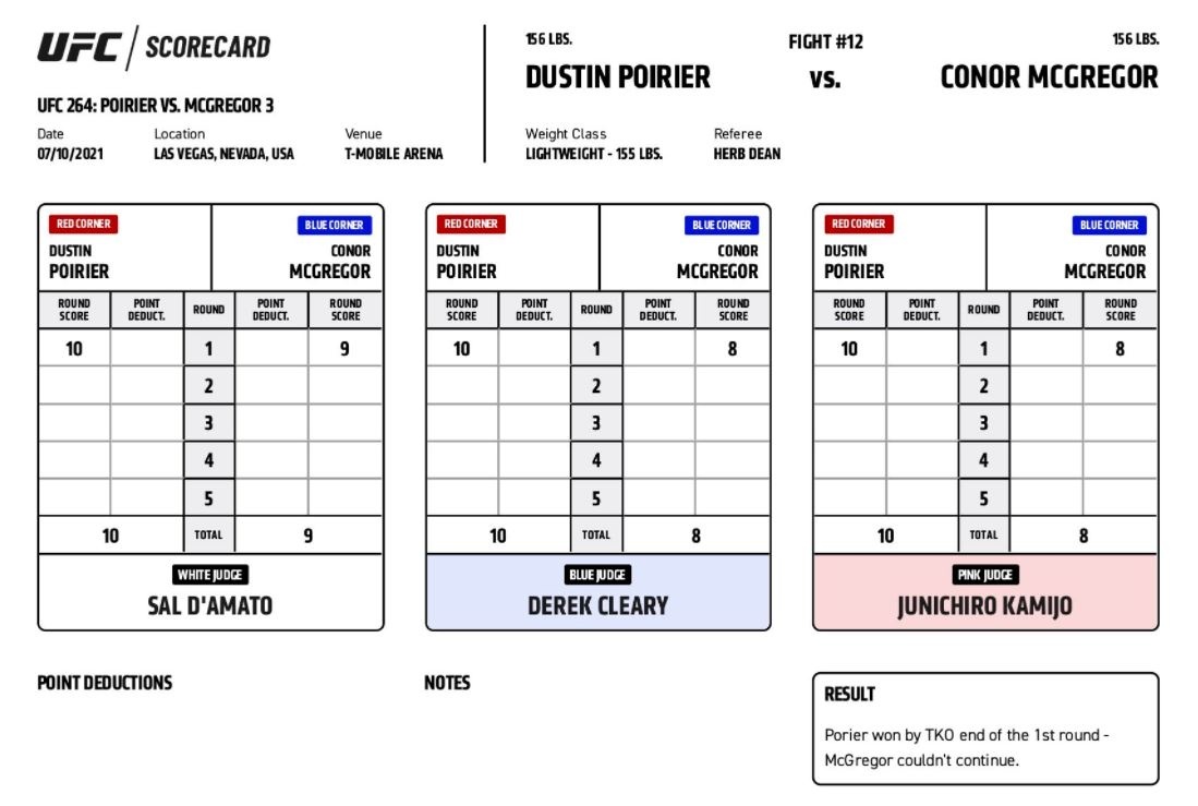 McGregor bi doi thu che nhao sau tran thua anh 10