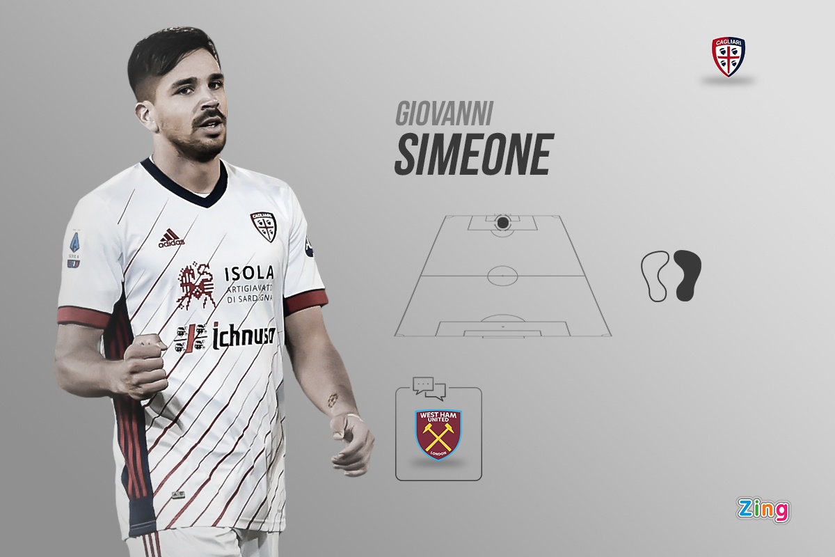 Dan sao co the cap ben Premier League mua toi anh 5