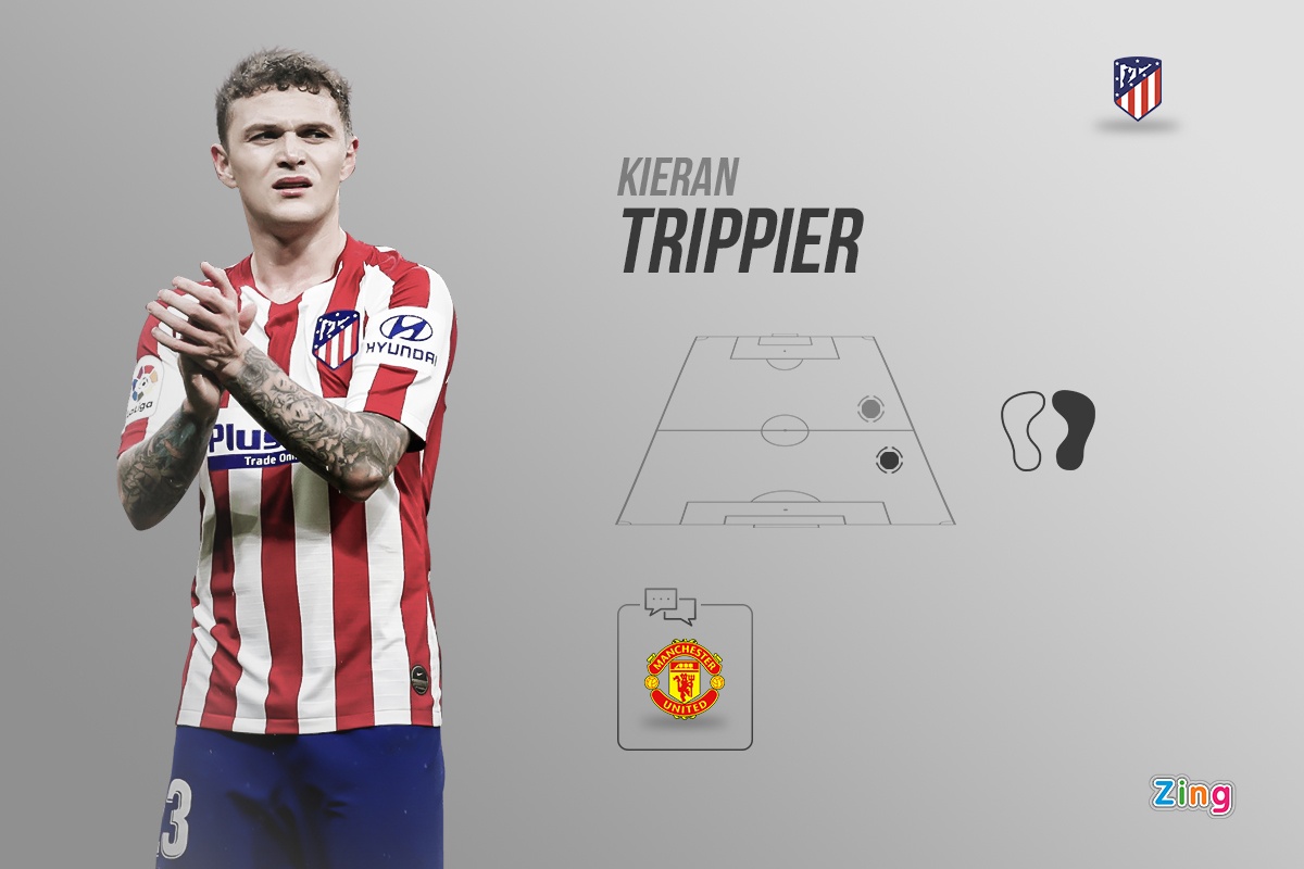 Dan sao co the cap ben Premier League mua toi anh 7