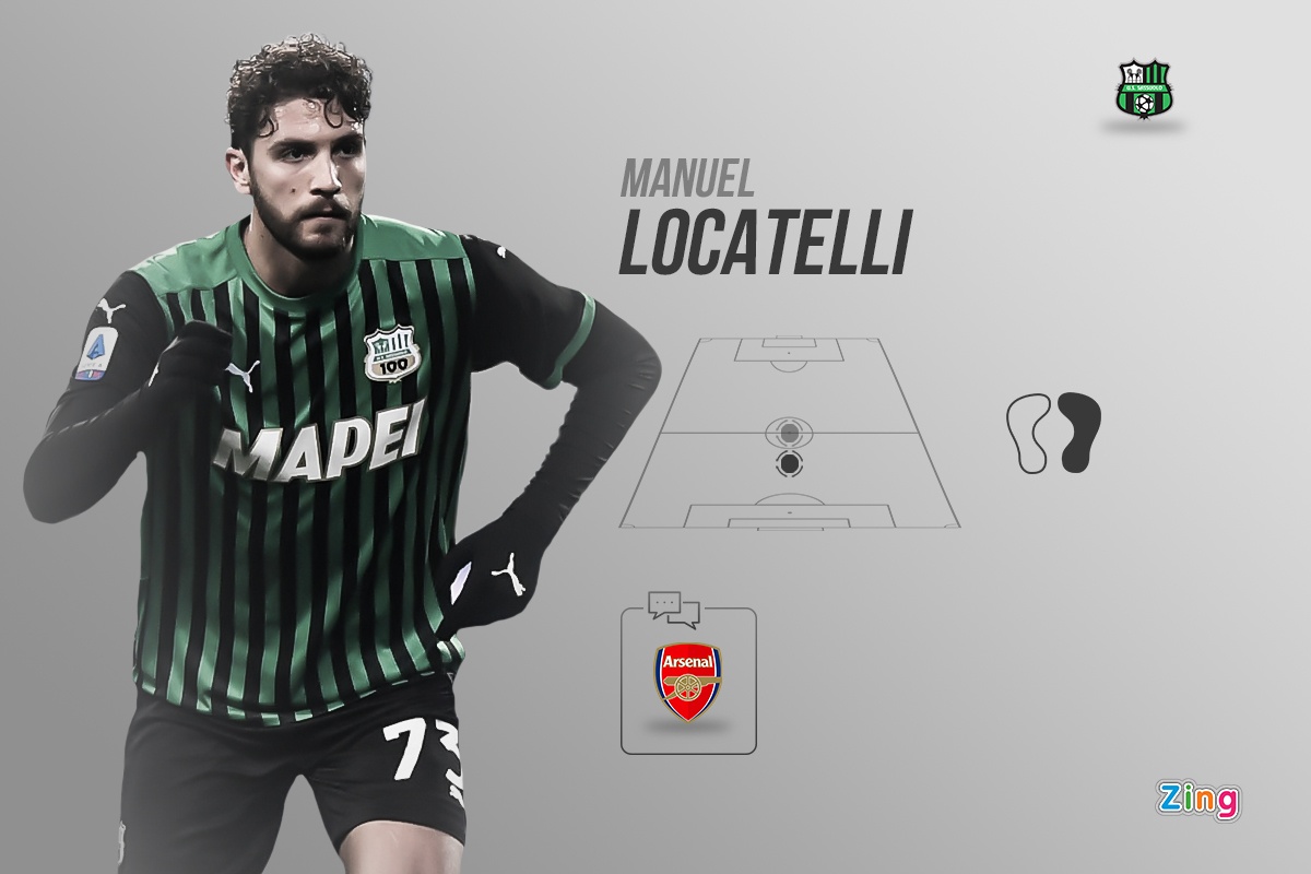 Dan sao co the cap ben Premier League mua toi anh 8