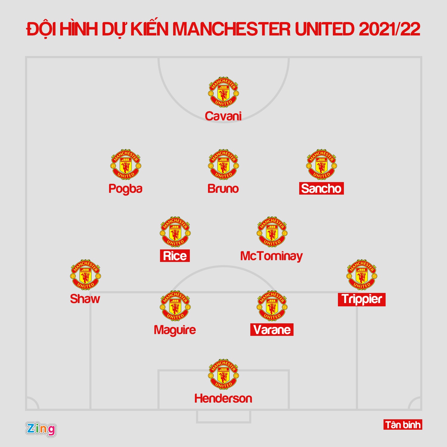 MU muon chieu mo them 3 ngoi sao anh 1