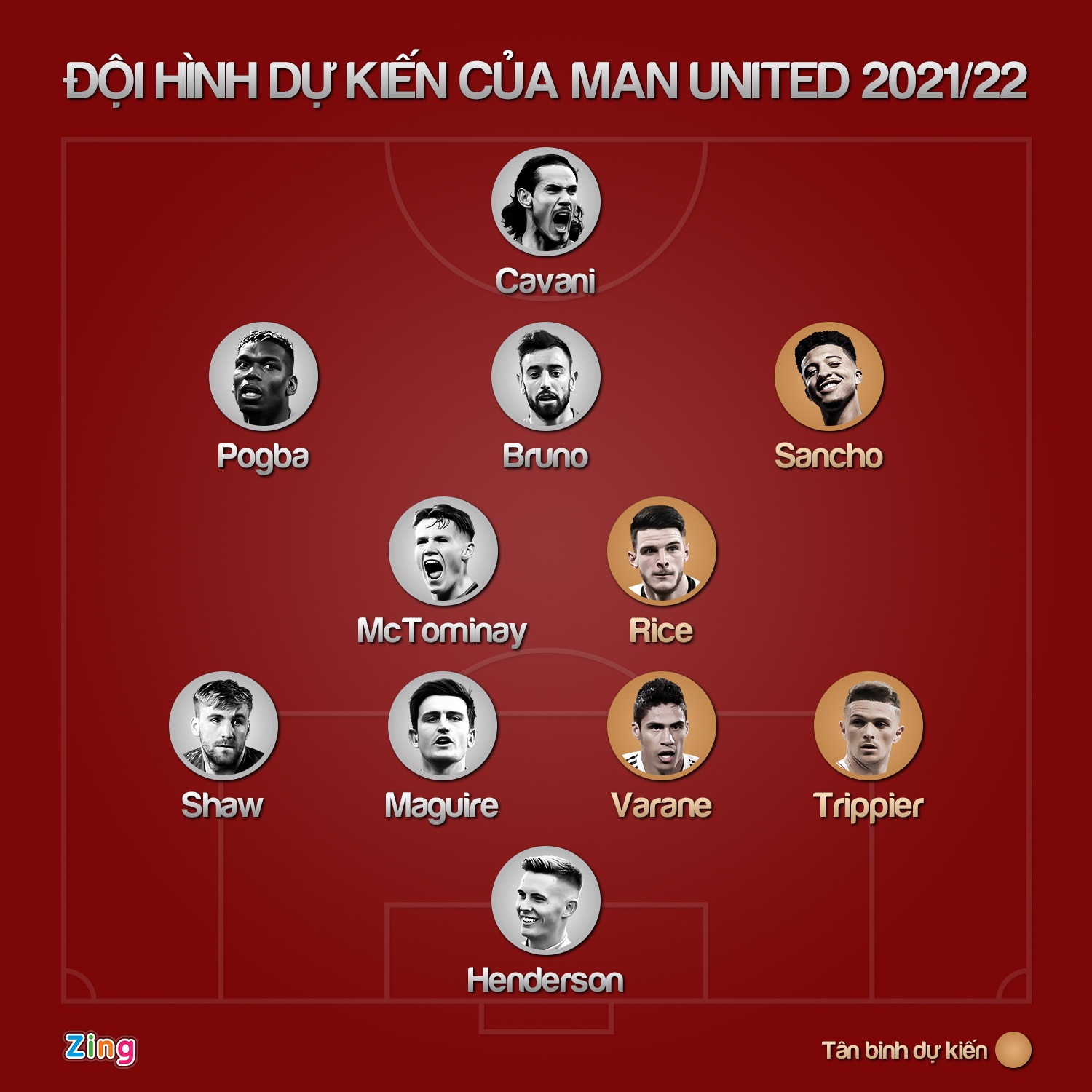 doi hinh du kien mu 2022 anh 1