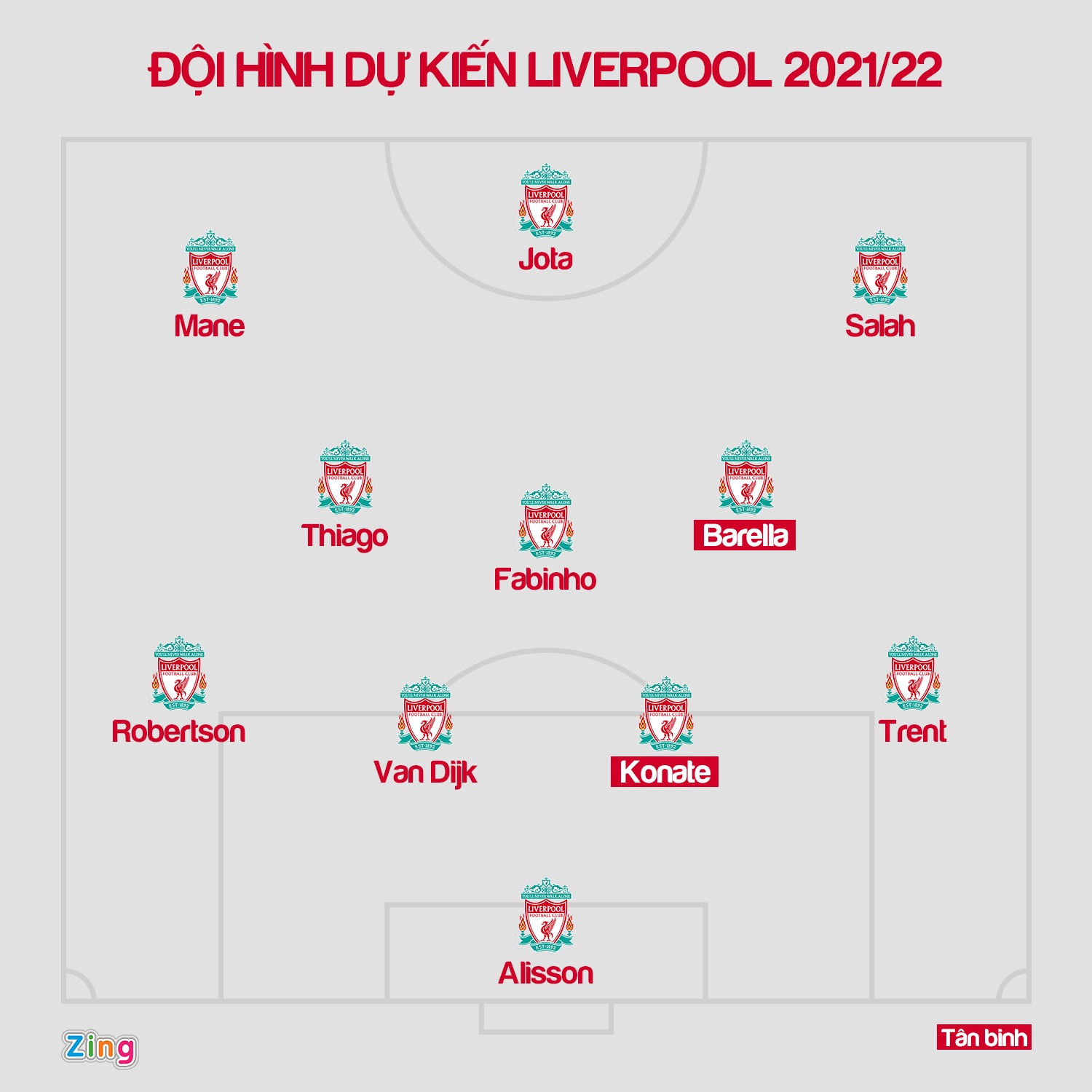 MU muon chieu mo them 3 ngoi sao anh 3