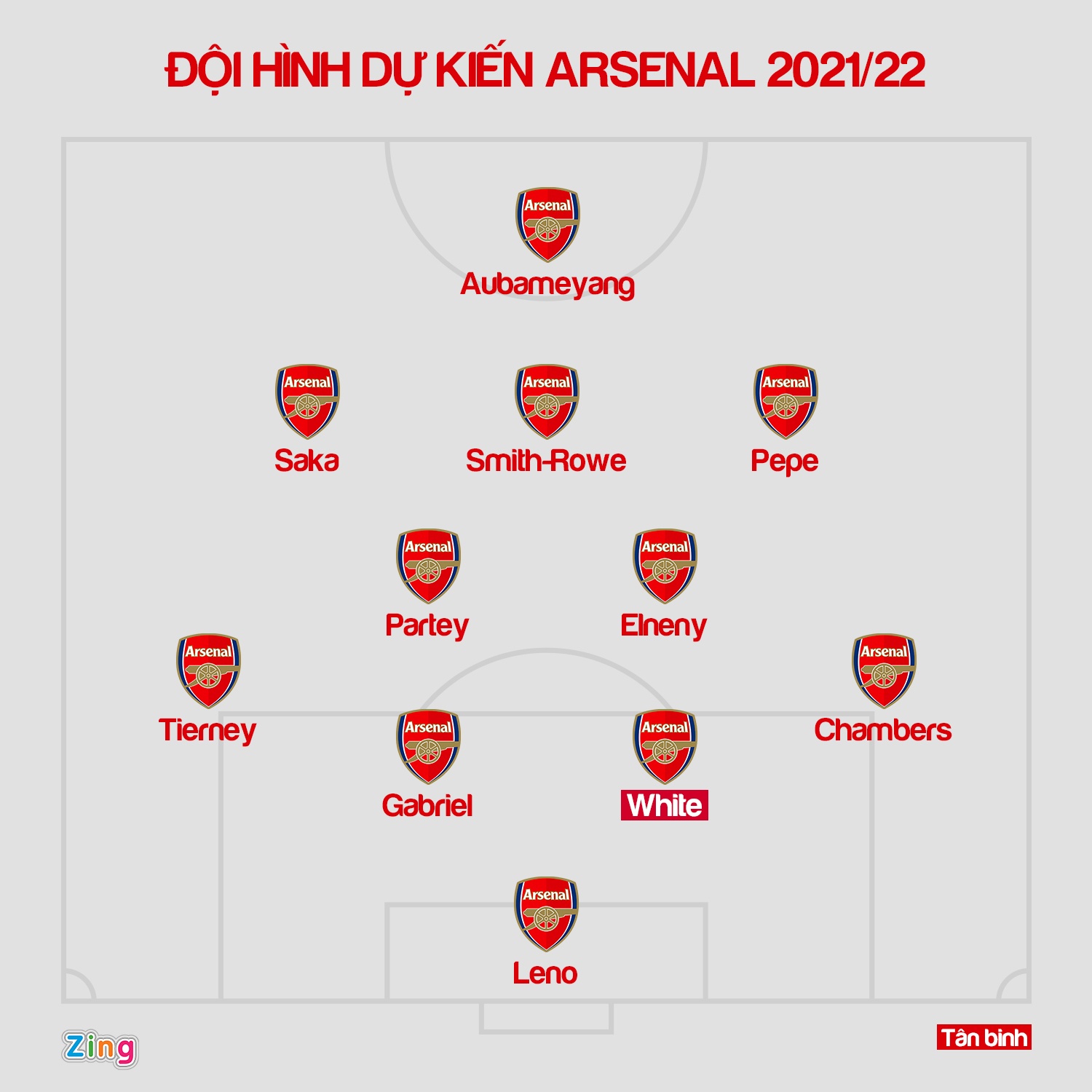 MU muon chieu mo them 3 ngoi sao anh 4