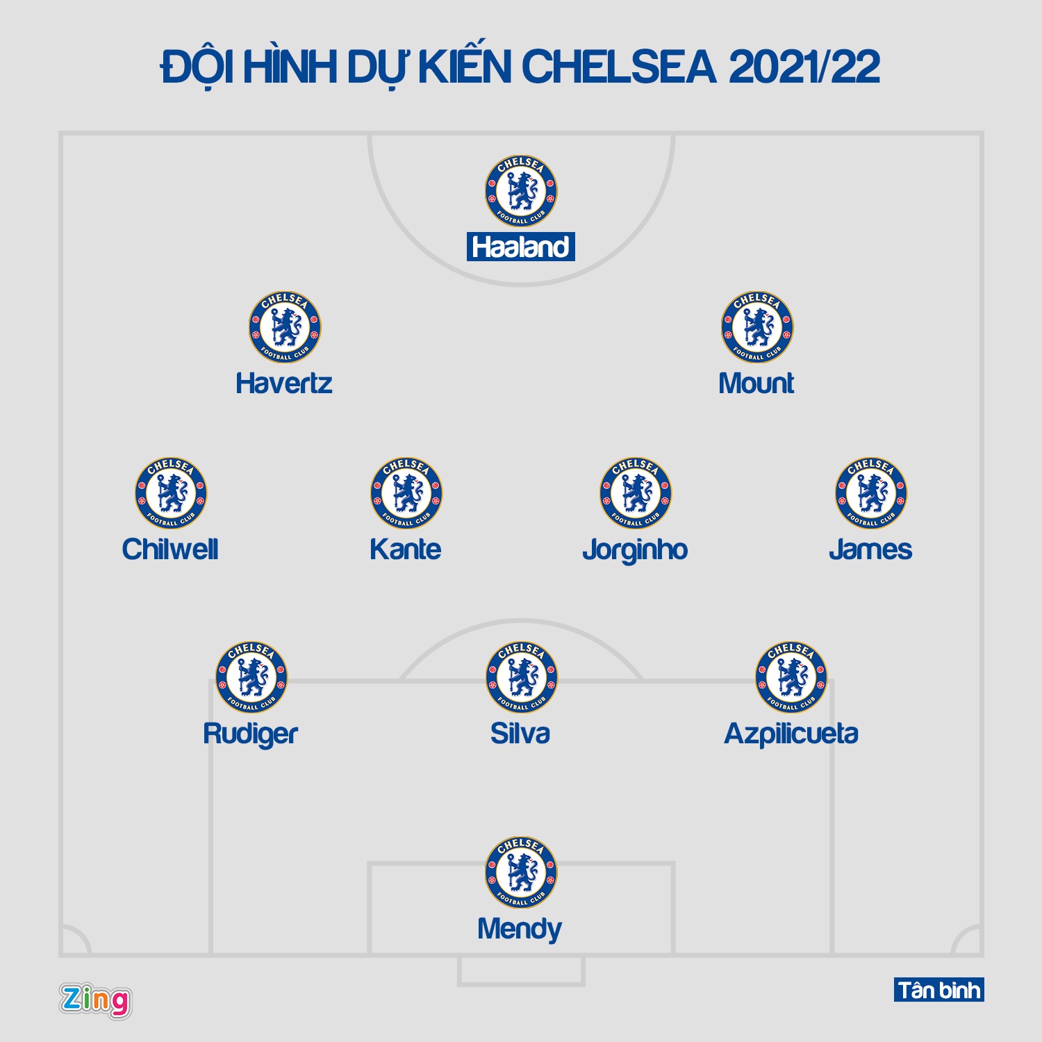 MU muon chieu mo them 3 ngoi sao anh 5