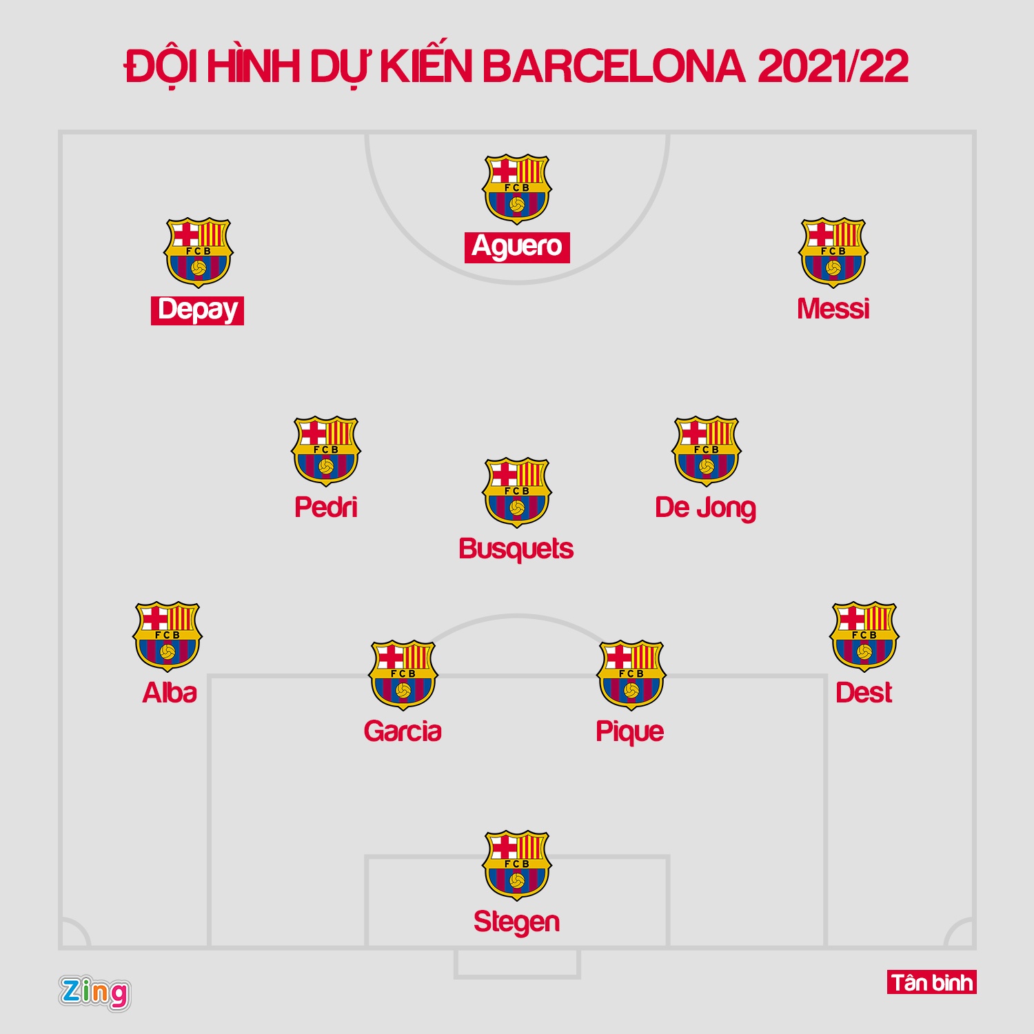 MU muon chieu mo them 3 ngoi sao anh 7