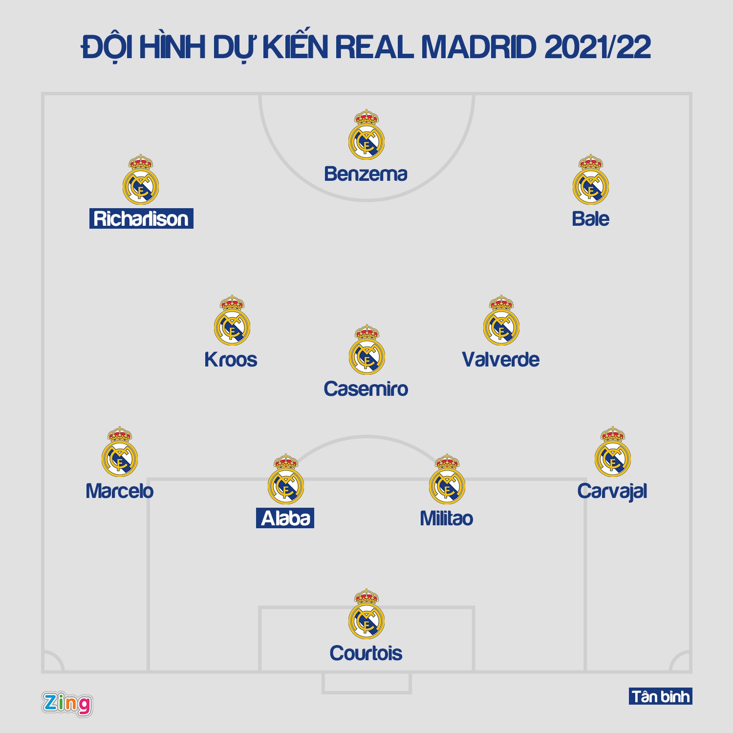 MU muon chieu mo them 3 ngoi sao anh 8