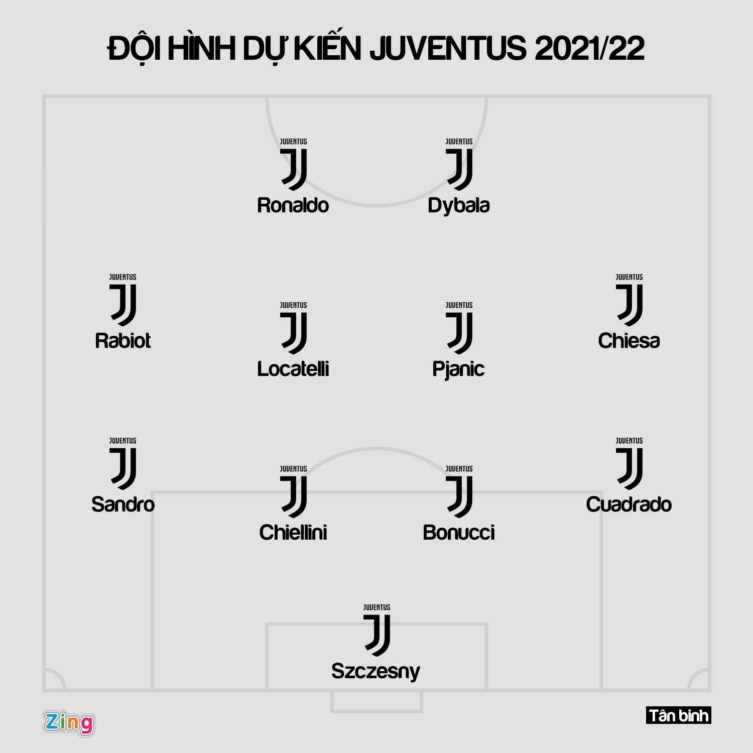 MU muon chieu mo them 3 ngoi sao anh 9