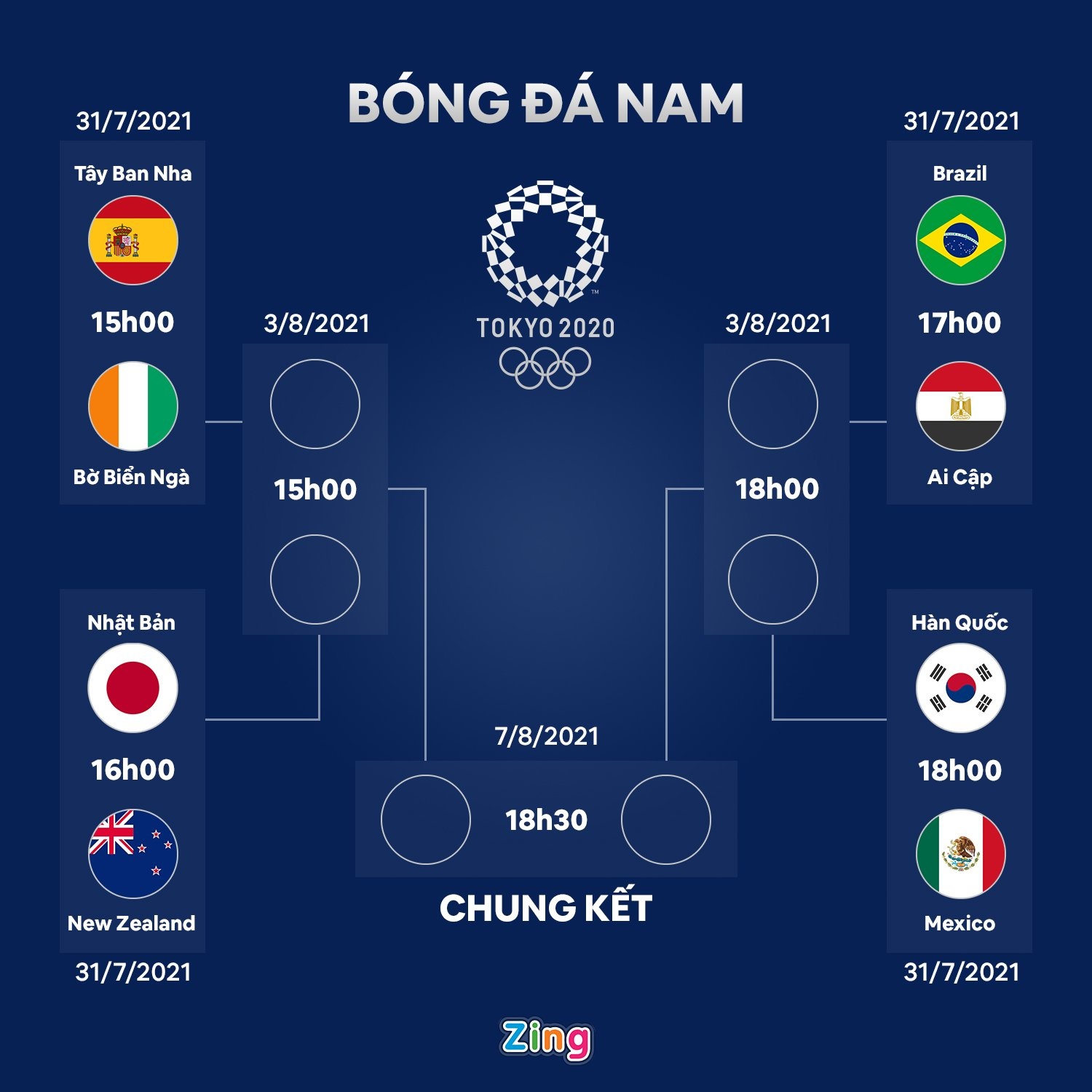 Dan sao Brazil den san cuoi nhao Argentina anh 3