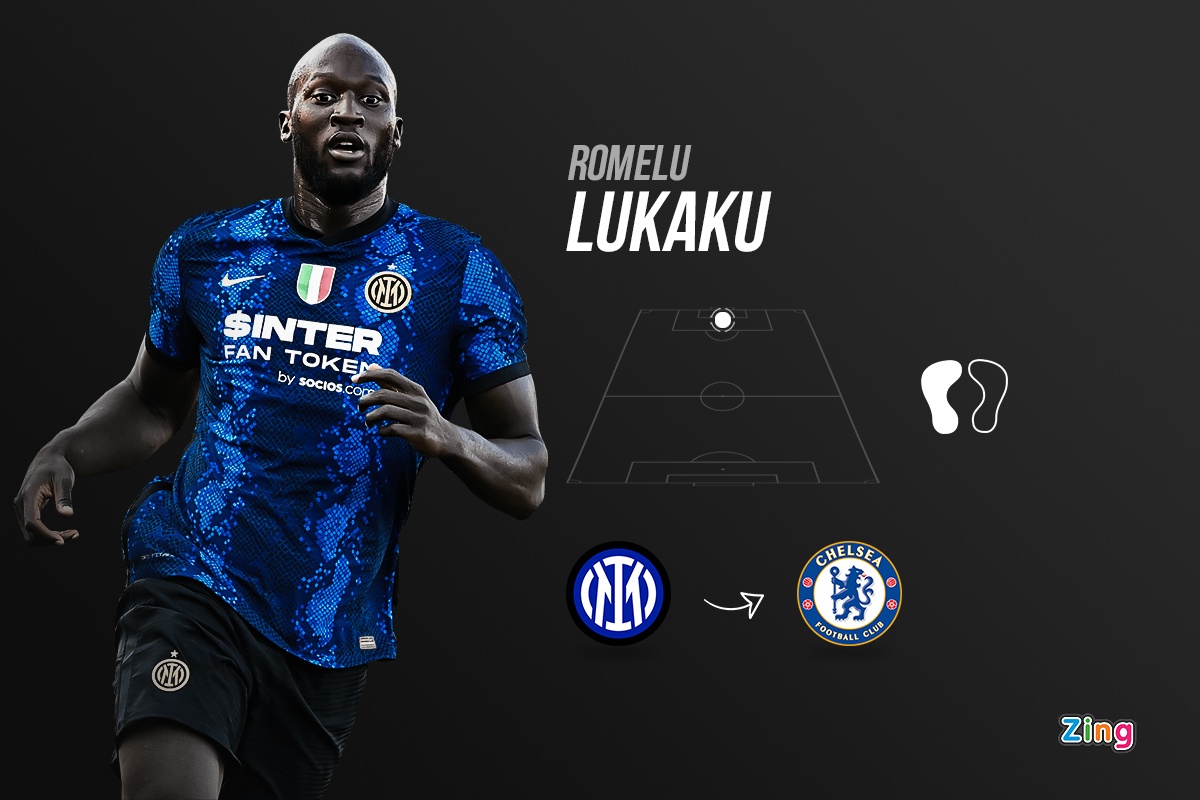 chuyen nhuong Ngoai hang Anh anh 1