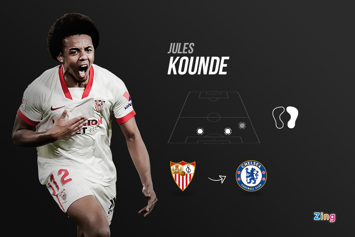 chuyen nhuong Ngoai hang Anh anh 2