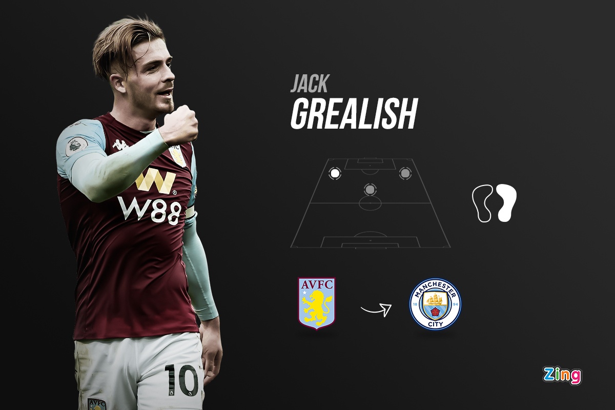 chuyen nhuong Ngoai hang Anh anh 3