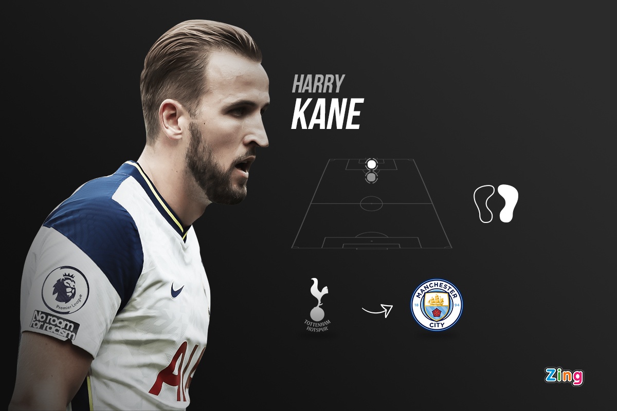 chuyen nhuong Ngoai hang Anh anh 4