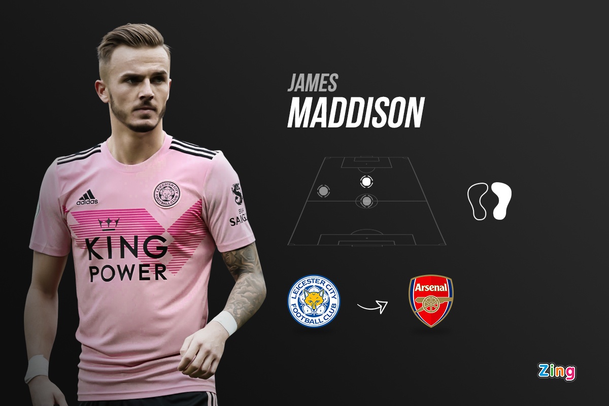 chuyen nhuong Ngoai hang Anh anh 5