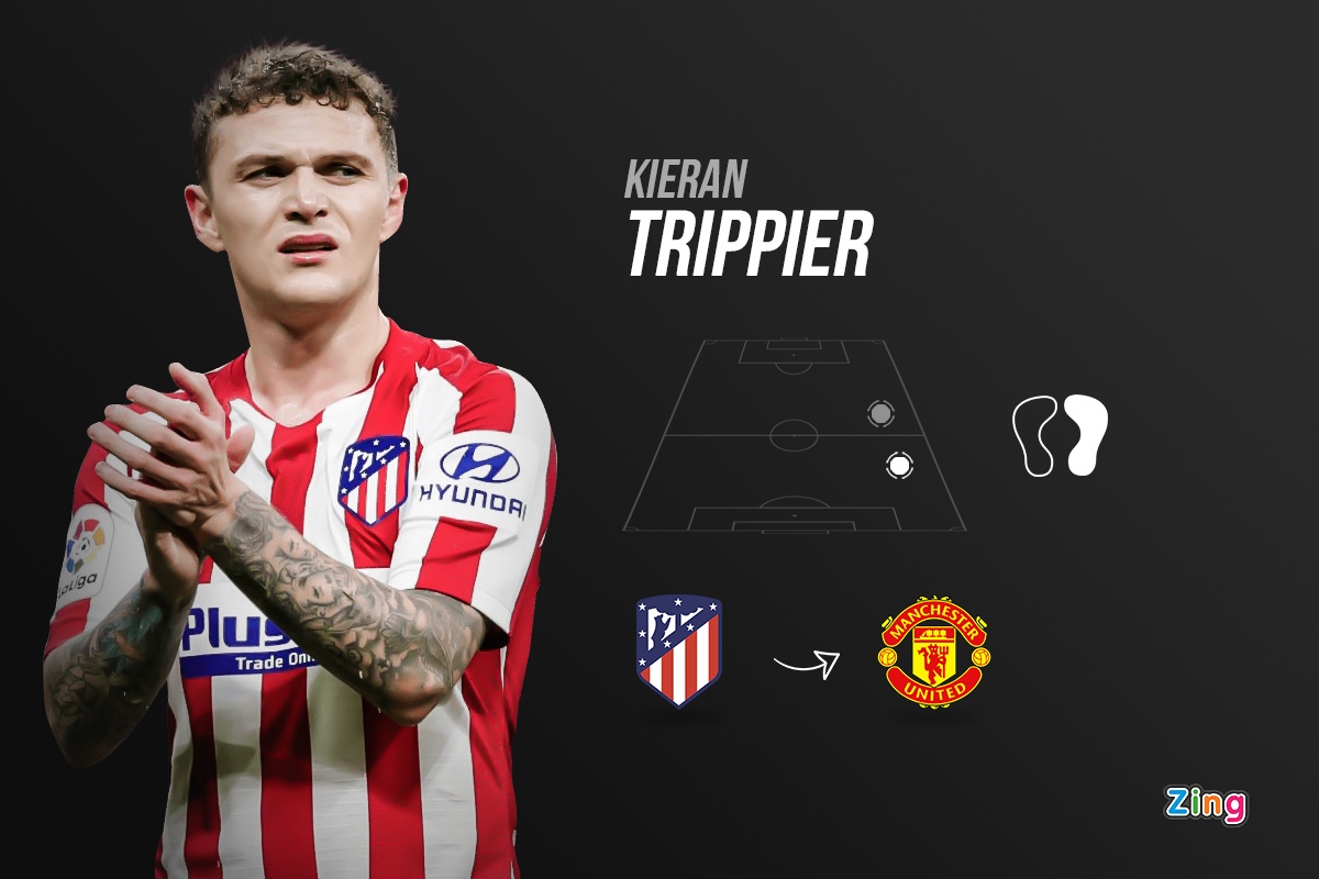 chuyen nhuong Ngoai hang Anh anh 7