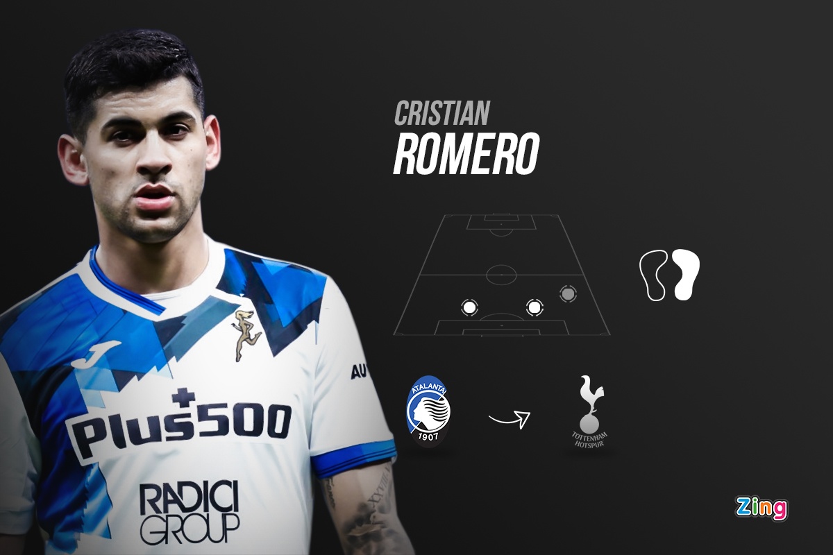 chuyen nhuong Ngoai hang Anh anh 9