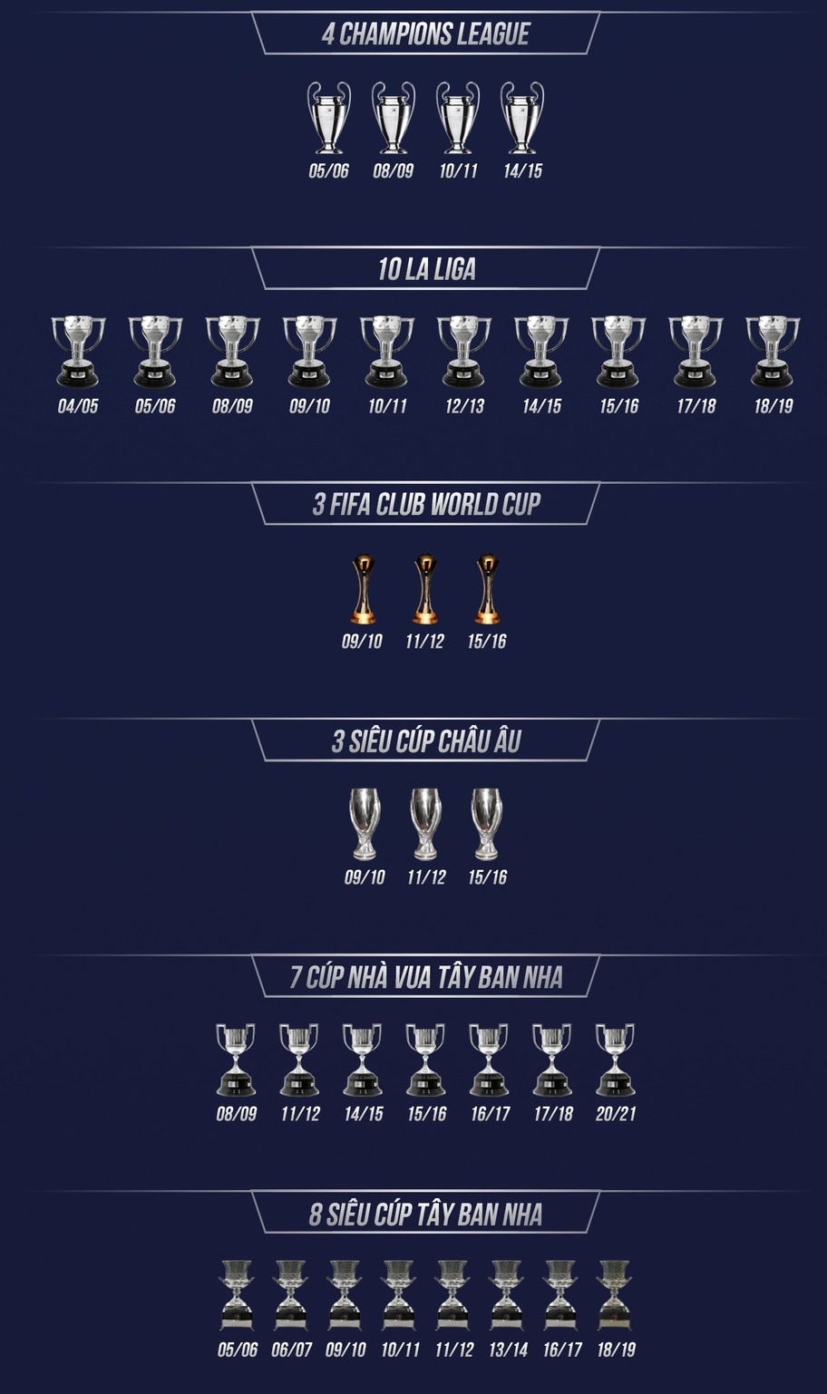 Messi sang PSG anh 3