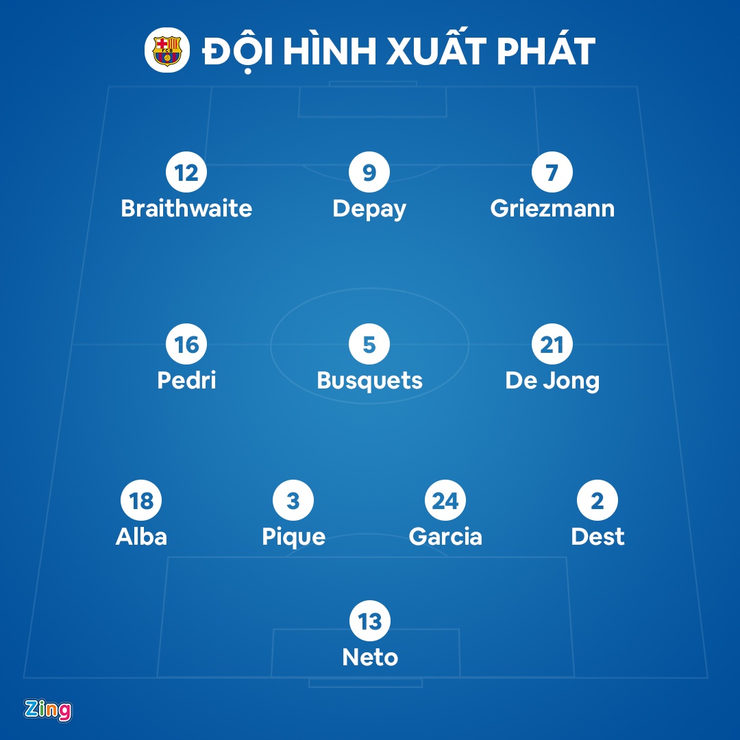 Barcelona đấu Sociedad ảnh 12 Barcelona dau Sociedad anh 12