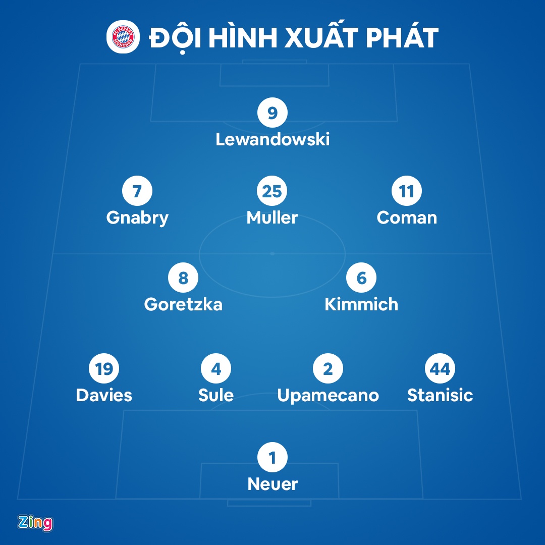 Dortmund đấu Bayern ảnh 11 Dortmund dau Bayern anh 11