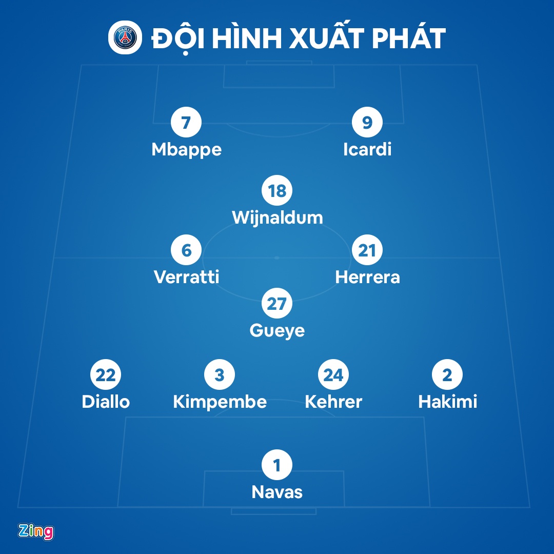 PSG dau Brest anh 10