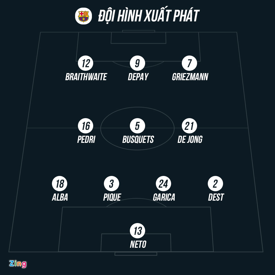 Barca đấu Bilbao ảnh 11 Barca dau Bilbao anh 11