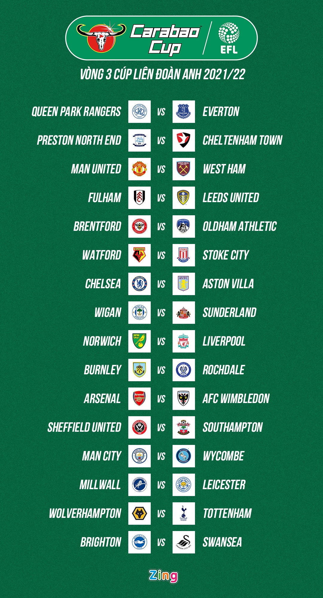 MU gap kho o Carabao Cup anh 2