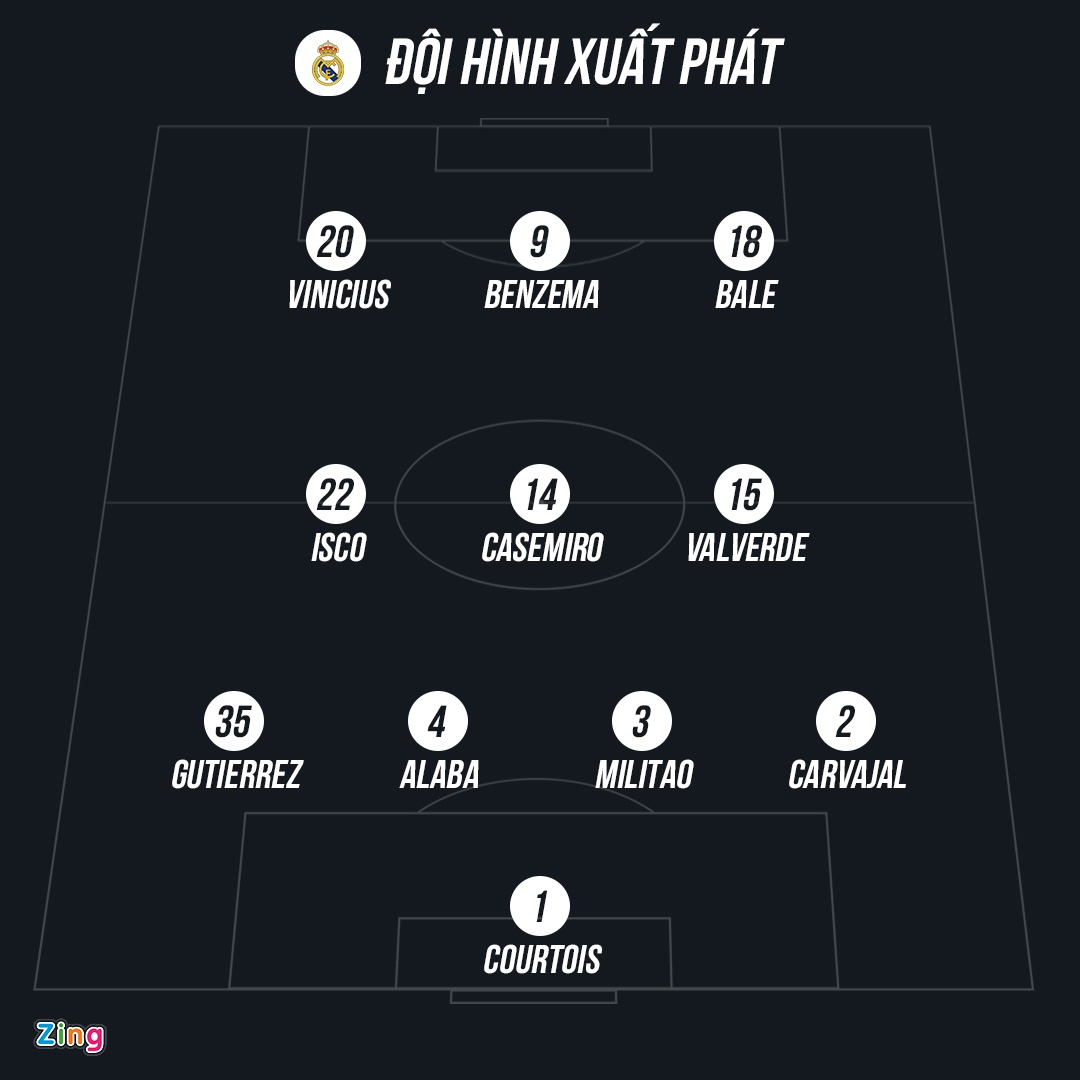 Real dau Betis anh 10