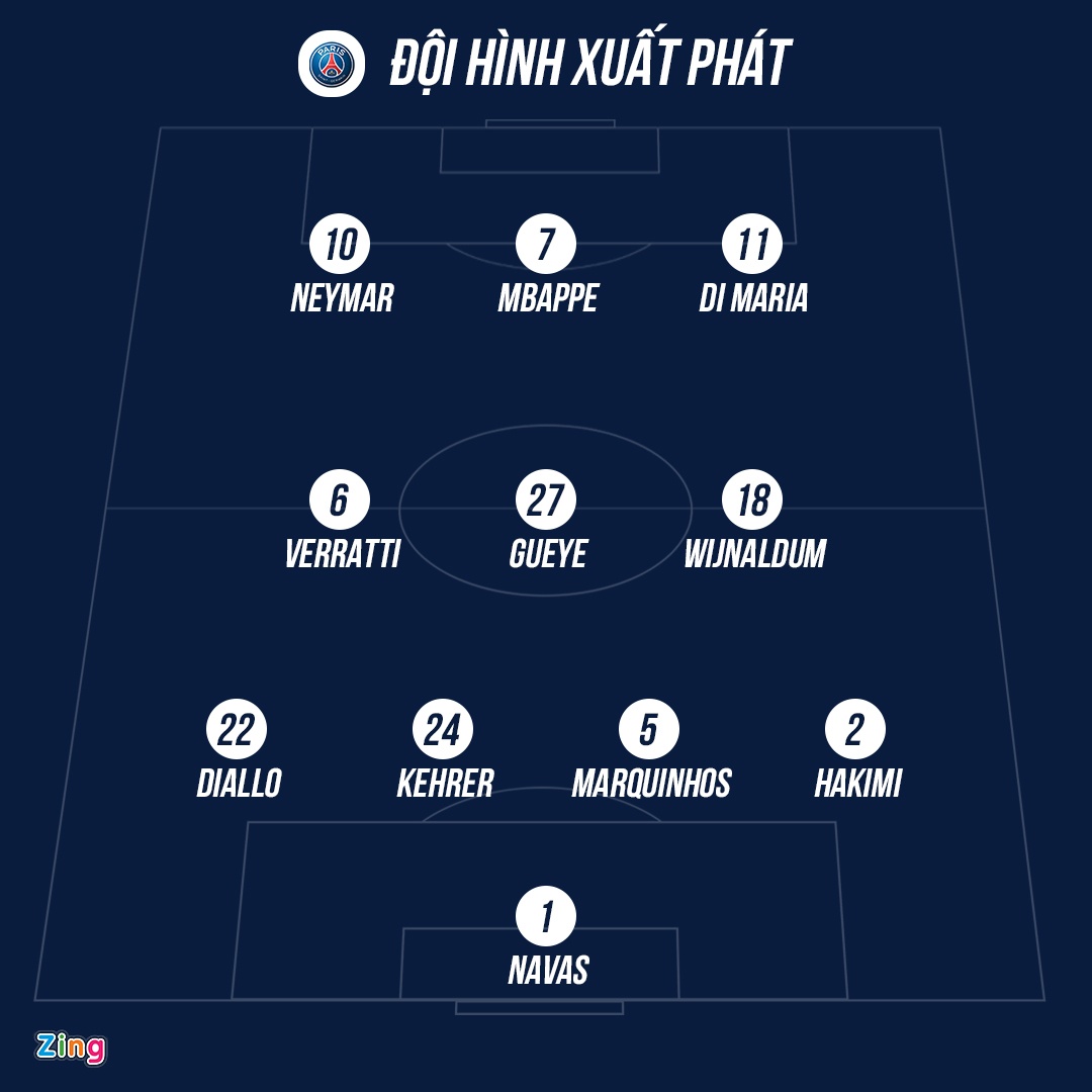 Messi ra mat PSG anh 13