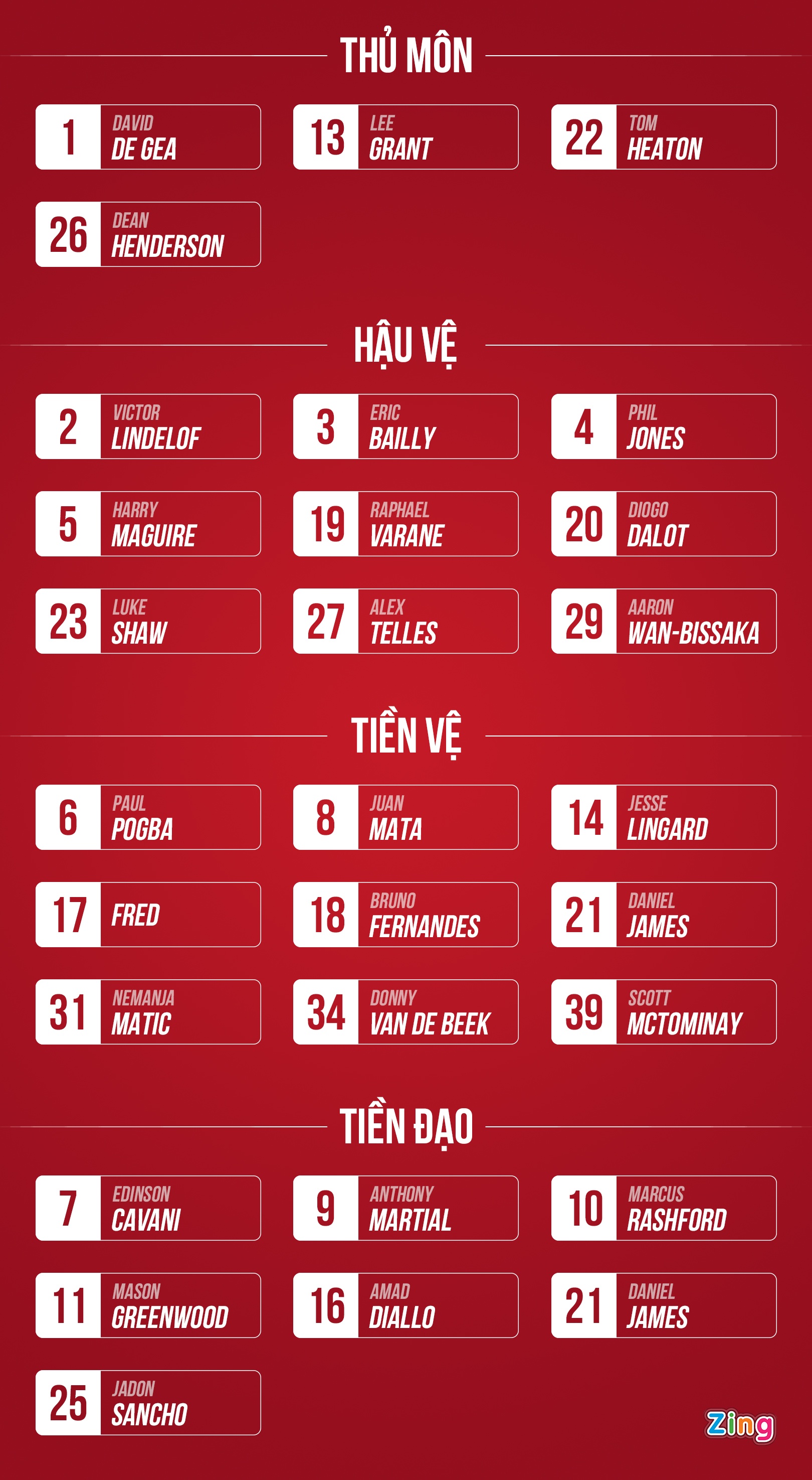 Ronaldo mac ao so 7 anh 2