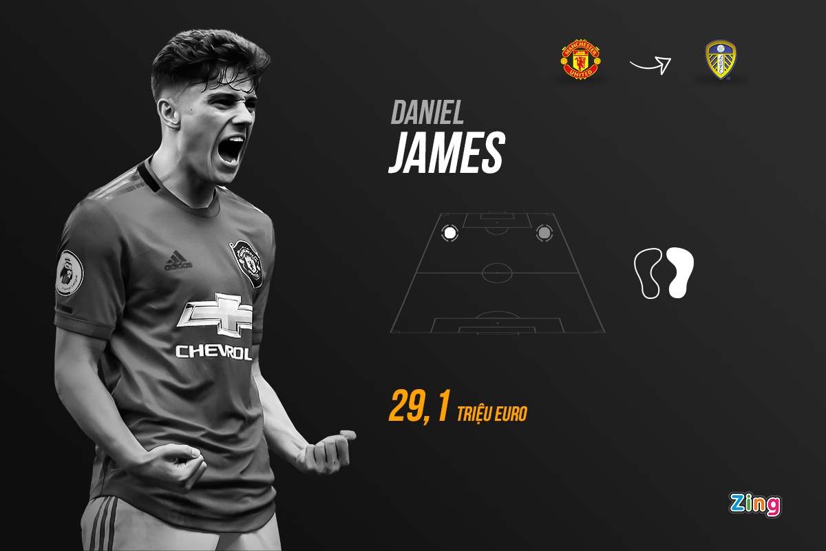 10 vu chuyen nhuong hoan tat trong ngay cuoi anh 2