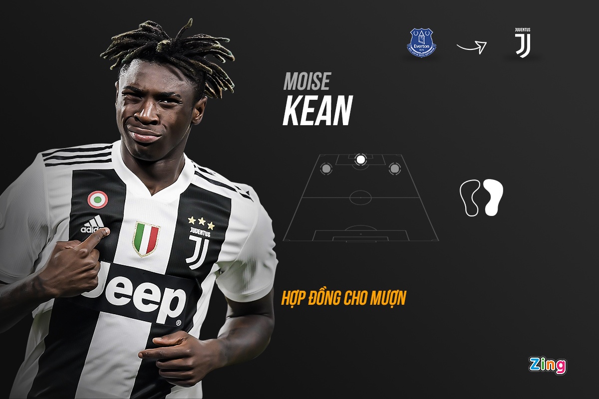 10 vu chuyen nhuong hoan tat trong ngay cuoi anh 5