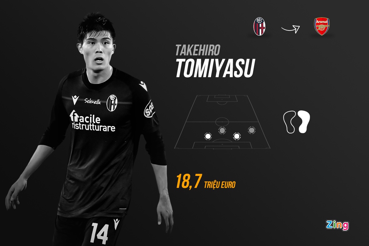 10 vu chuyen nhuong hoan tat trong ngay cuoi anh 6