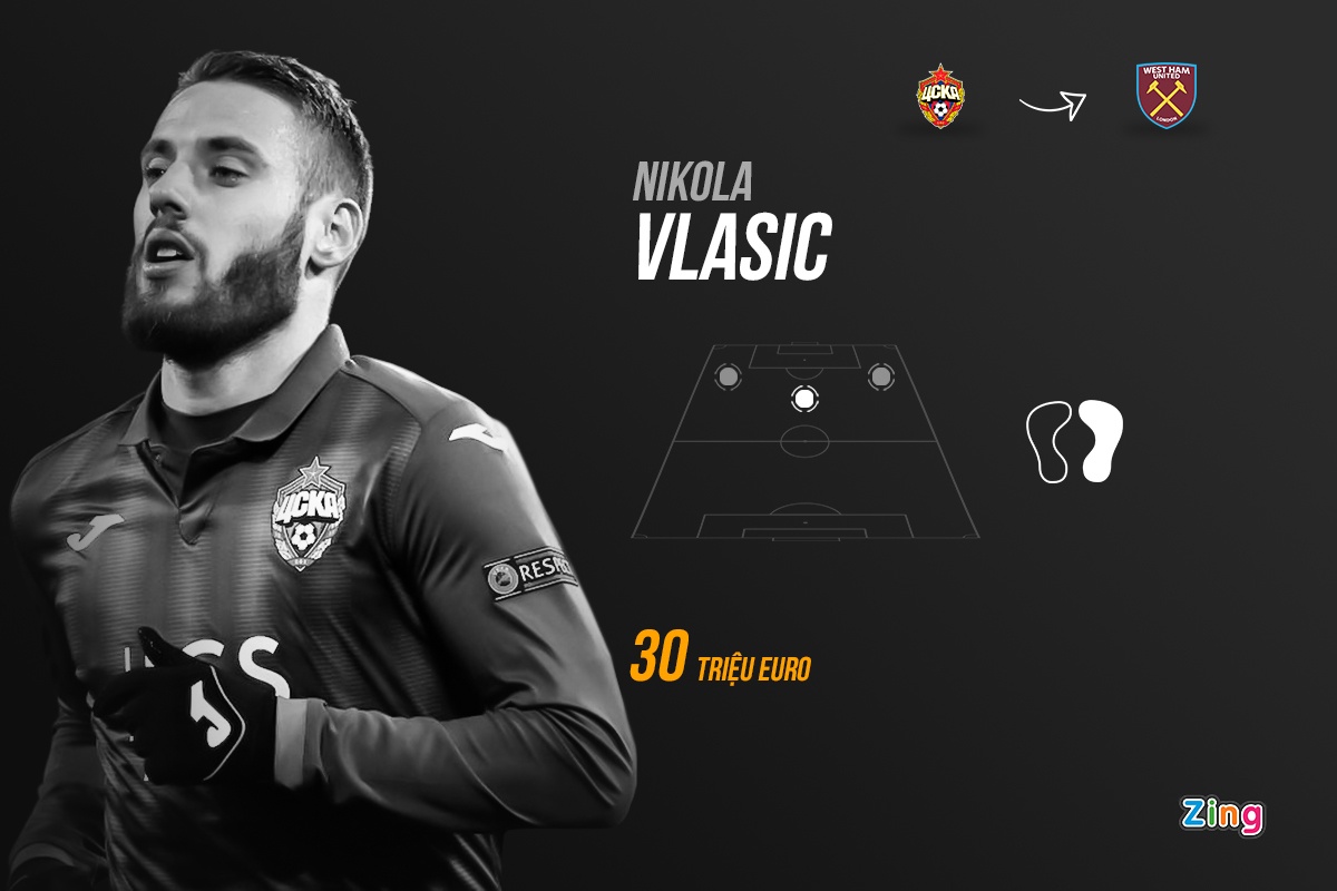 10 vu chuyen nhuong hoan tat trong ngay cuoi anh 10