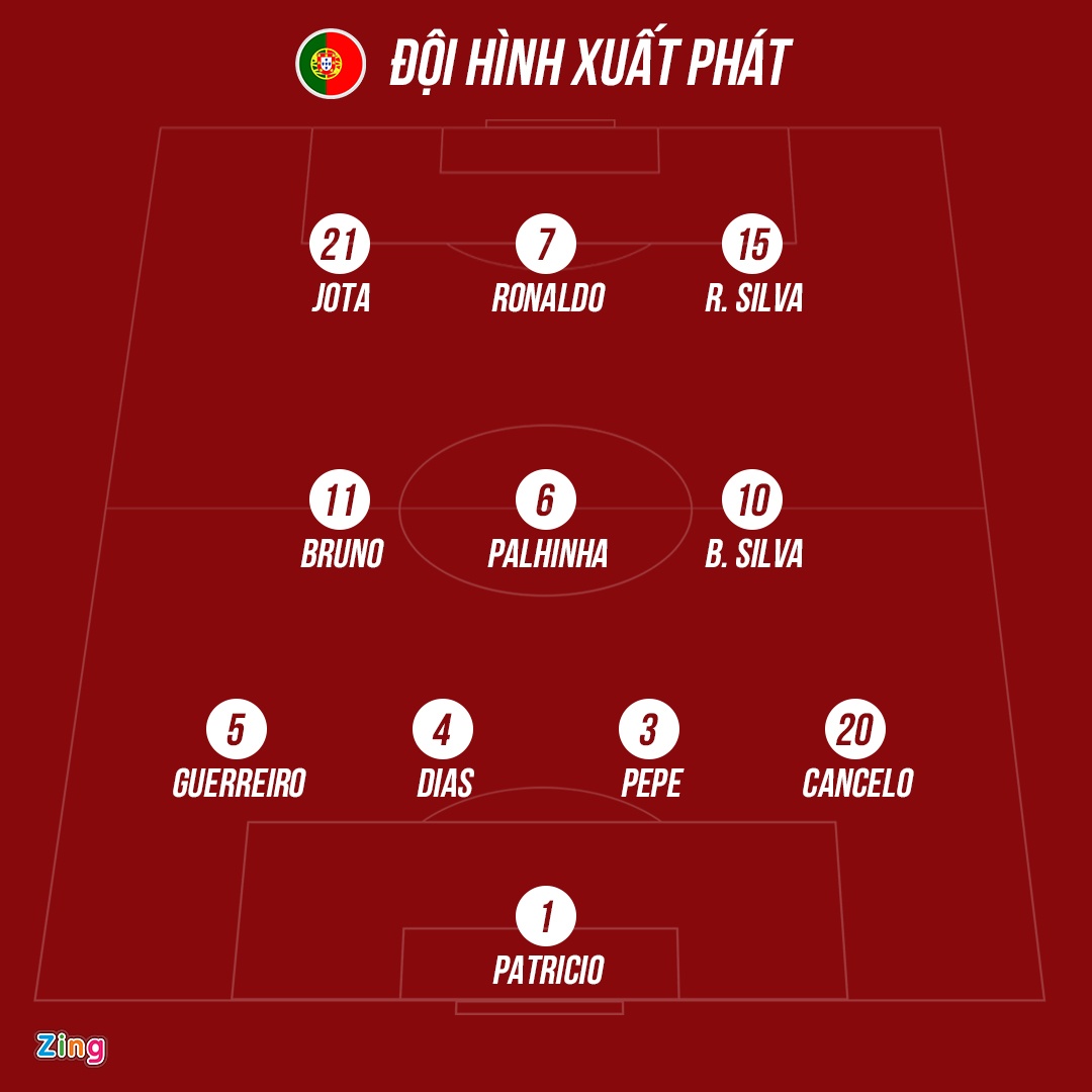 Ronaldo lap cu dup anh 12