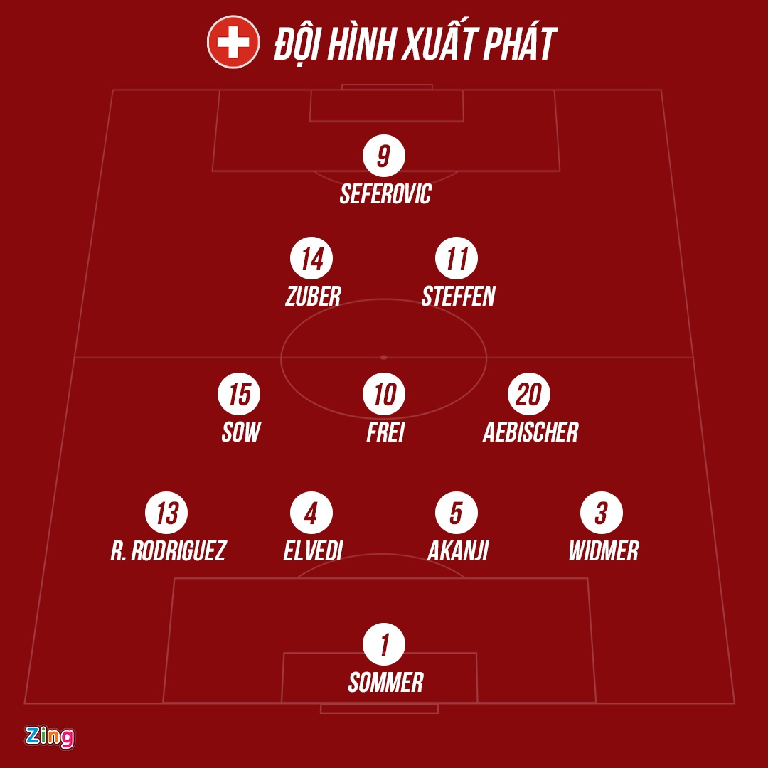 chuỗi bất bại dài nhất lịch sử bóng đá ảnh 1 chuoi bat bai dai nhat lich su bong da anh 1