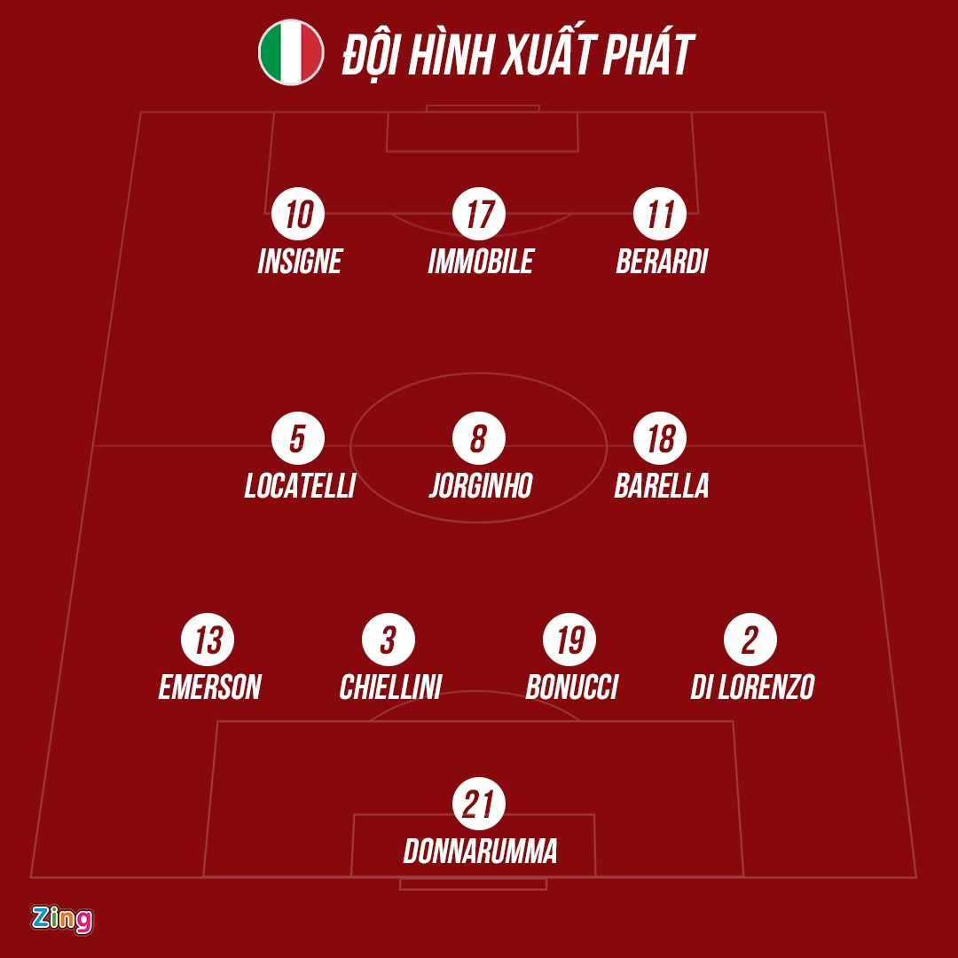 chuỗi bất bại dài nhất lịch sử bóng đá ảnh 2 chuoi bat bai dai nhat lich su bong da anh 2