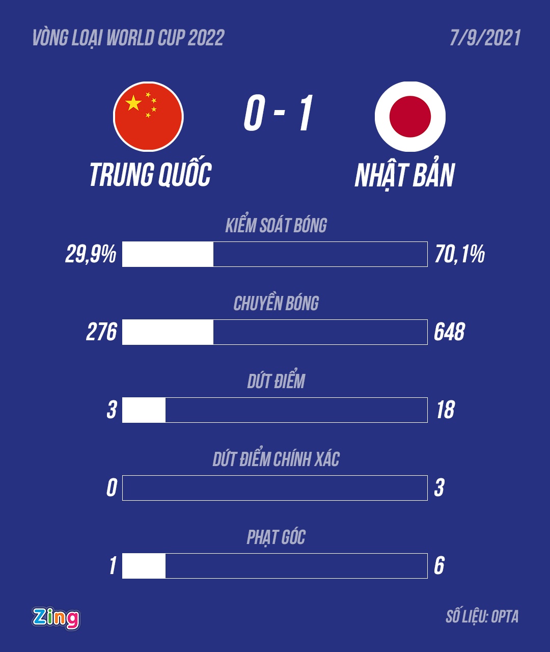 Tuyen Trung Quoc thua Nhat Ban anh 12