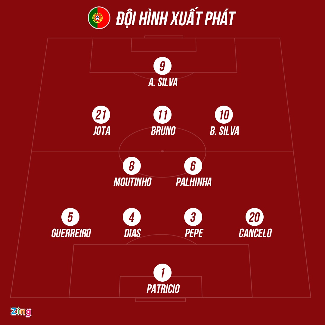 Bruno toa sang anh 3