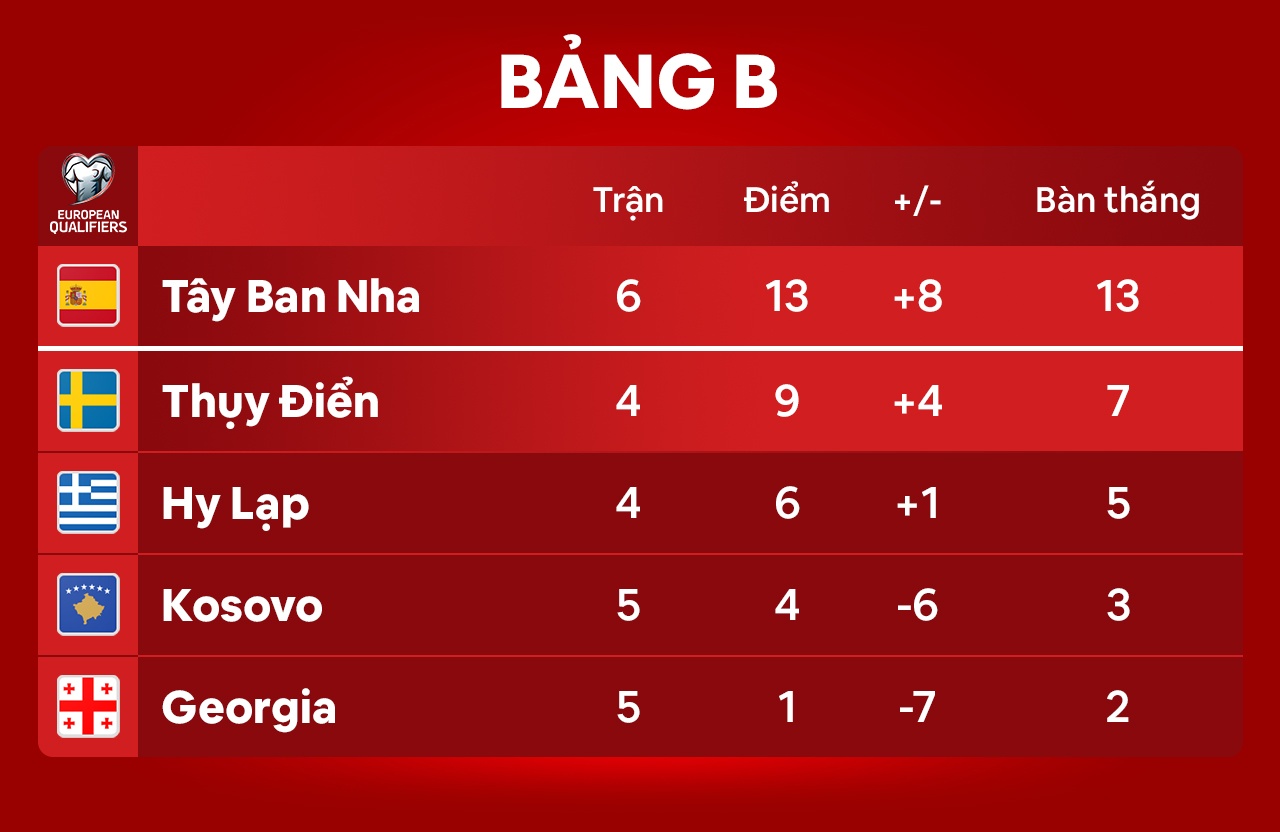 Cristiano Ronaldo anh 2