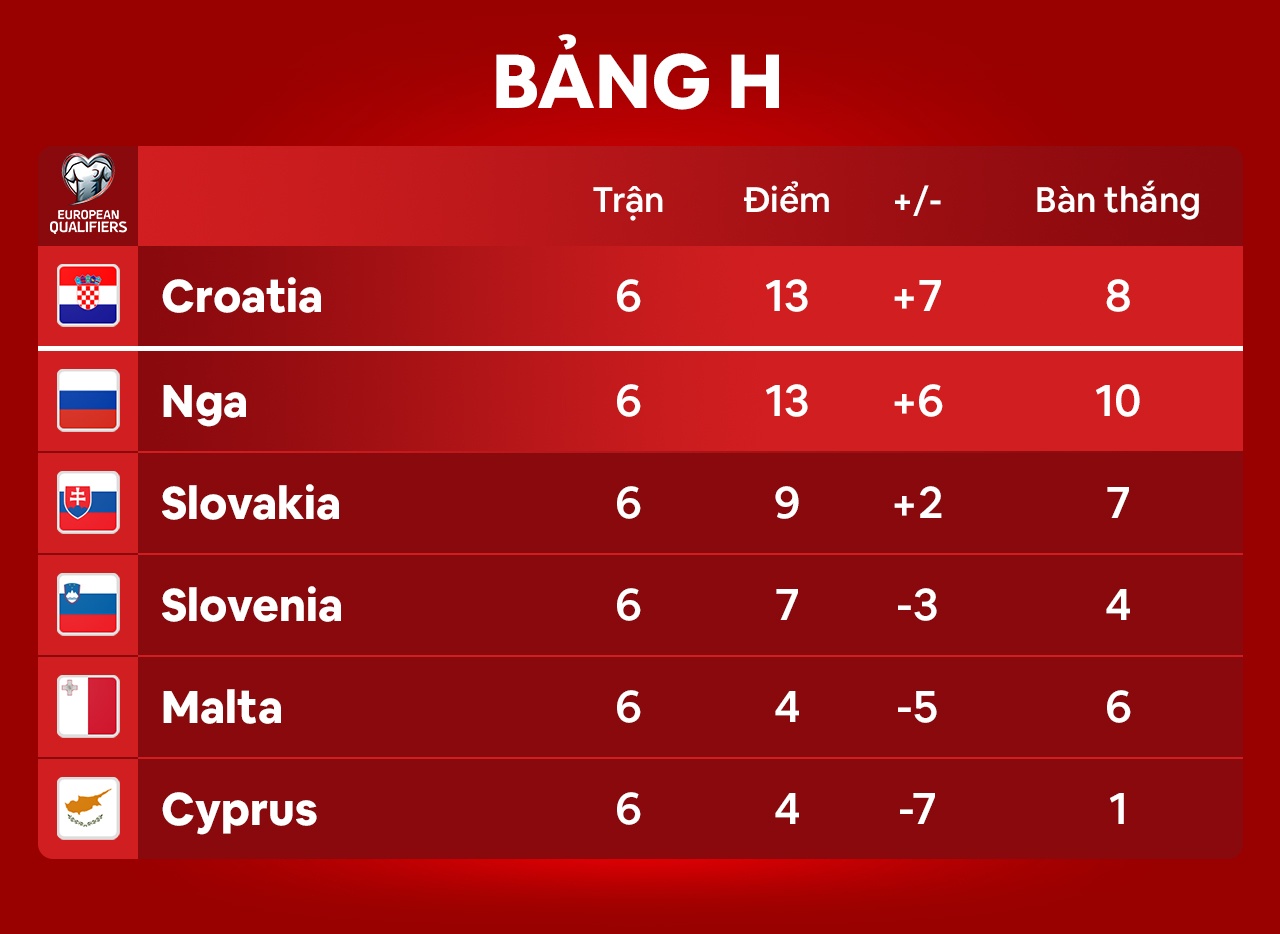 Cristiano Ronaldo anh 8