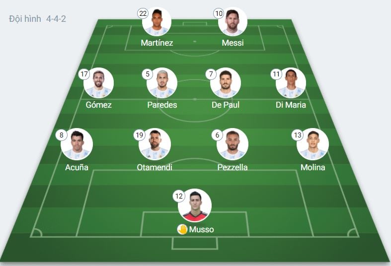 Messi lap ky luc anh 11