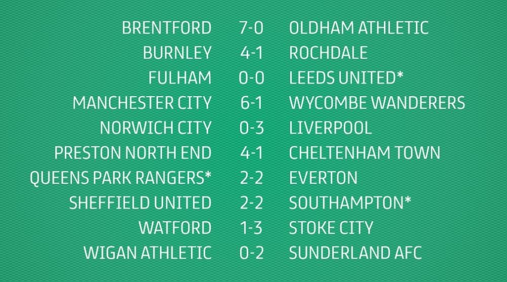 Minamino lap cu dup anh 10