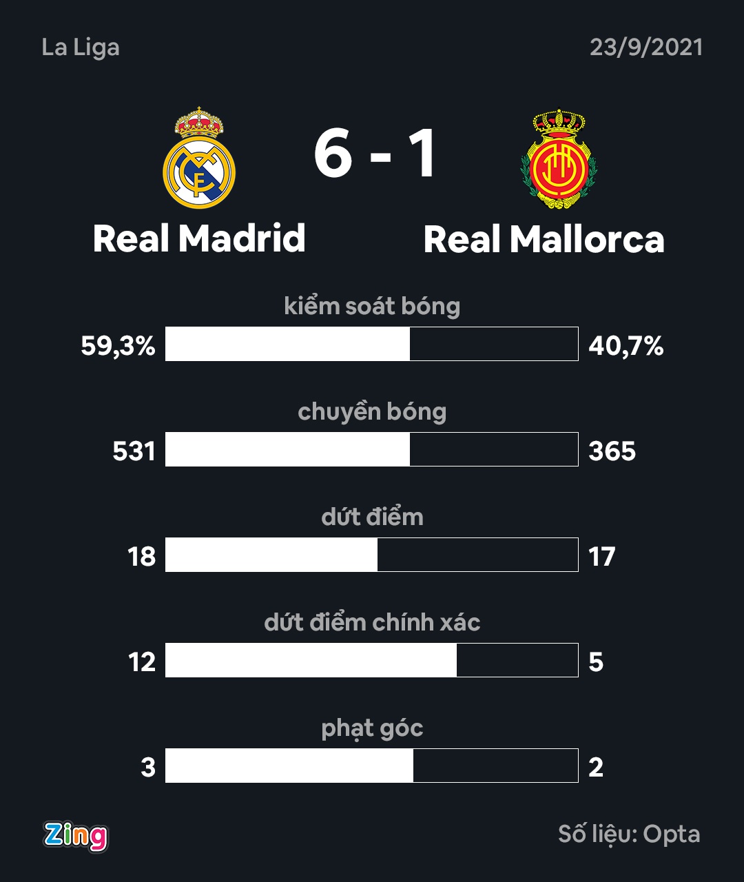 Real dau Mallorca anh 11